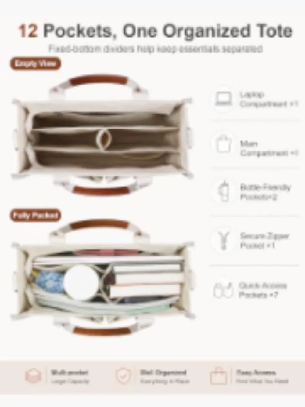 Canvas Tote Bag with Zipper Closure and Multiple Compartments for Work College